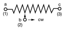 Location Circuit - Vishay / Sfernice TSM3 Trimmer Resistors